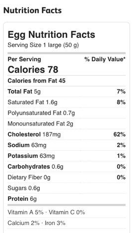 Nutrition Facts On Eggs