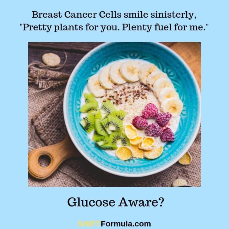 Breast Cancer Food
