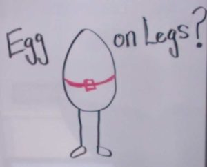 High insulin levels responsible for "Egg On Legs" Syndrome